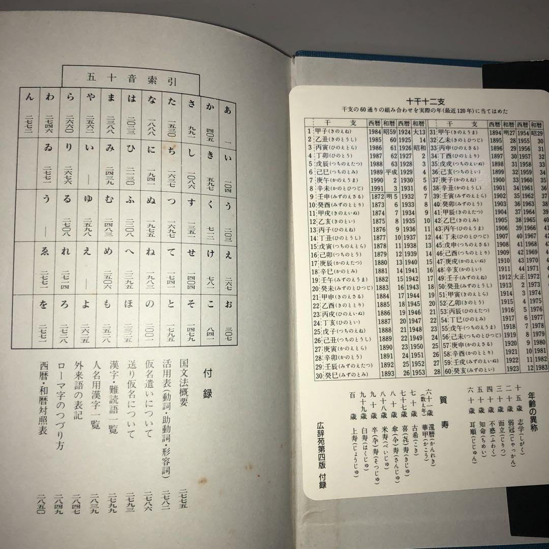 Amazon.co.jp: 広辞苑 第四版 1991 第四版第一刷発行 新村 出 (編集
